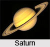 Mahadasha in Horoscope