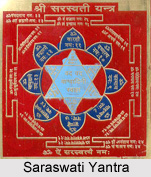 Yantra, Astrology