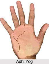 Adhi  Yog , Palmistry