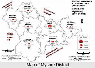 Administration Of Mysore District, Karnataka