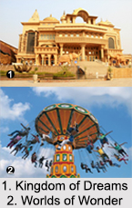 Amusement Parks in North India