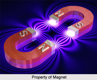 Application of Magnets