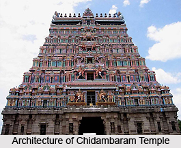 Architecture Of Chidambaram Temple