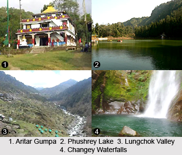 Aritar, Sikkim