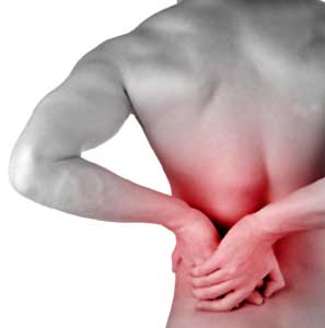 Types of Backache