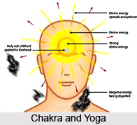 Bahih akalpita vrttifi mahavideha tatah prakasa avaranaksayah, Patanjali Yoga Sutra