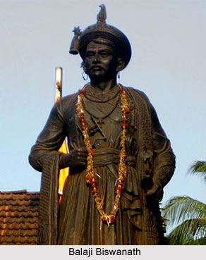 Balaji Biswanath