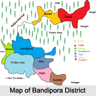 Bandipora District, Jammu and Kashmir