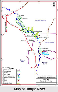 Banjar, Indian River
