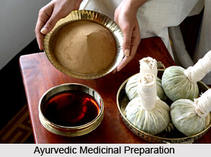 Basics of Asthanga  Ayurveda
