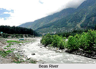 Hamirpur District, Himachal Pradesh