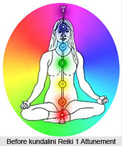 Awakening Kundalini by Reiki