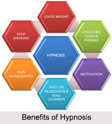 Benefits of Hypnosis