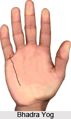 Bhadra Yog , Palmistry
