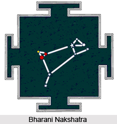 Bharani  Nakshatra , Astrology