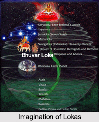 Bhuvar-Loka, Celestial World, Hinduism
