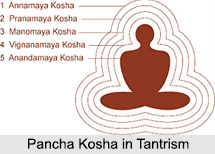 Brahma-Para in Tantrism