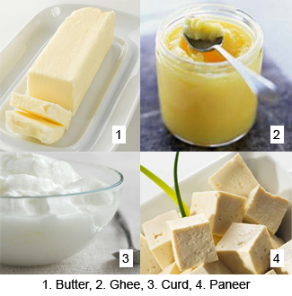Cow Milk, Panchagavya