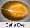 Powers of Gemstones
