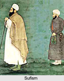 Chakras in Sufism, Naqshbandi Order