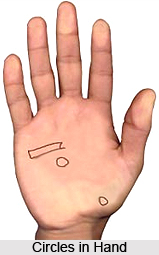 Circles  in Hand , Palmistry