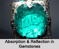 Color Absorption & Reflection in Gemstones