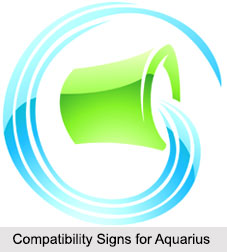 Compatibility Signs for Aquarius, Zodiacs