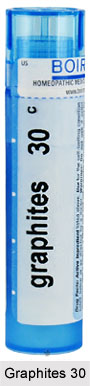 Homeopathy for Constipation
