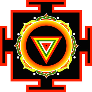 Contents of Niruttara Tantra