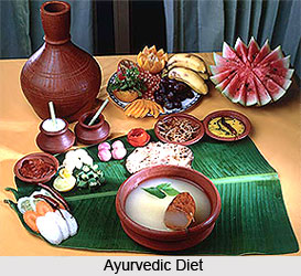 Contraindication of food