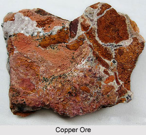 Copper, Indian Mineral Resources