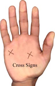 Cross Signs , Palmistry