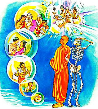 Consequences of Action, Dhammapada