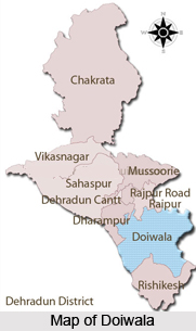 Doiwala, Dehradun district, Uttarakhand