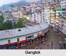 East Sikkim District