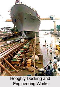 Economy of Howrah District