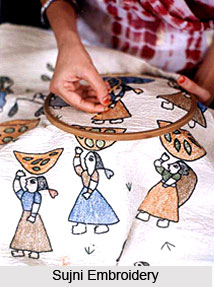 Embroidery of Bihar