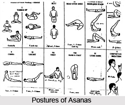 Etena sabdadi antardkanam uktam, Patanjali Yoga Sutra