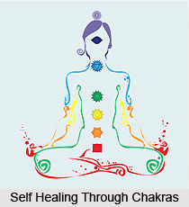 Exercise For The Intuitional/Compassionate Body