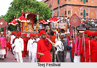 Fairs in Rajsamand District, Rajasthan
