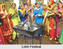 Festivals of Sangrur District