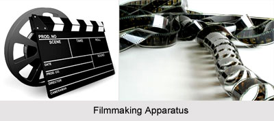 Pre-Production in Film Making