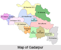 Gadarpur, Udham Singh Nagar District, Uttarakhand