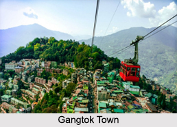 Tourism in Gangtok, Sikkim