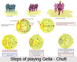 Gella - Chutt