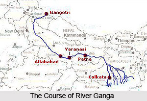 Geography of Ganga River