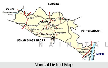 Geography of Nainital District