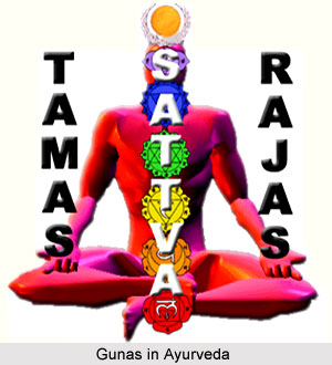 Gunas in Ayurveda