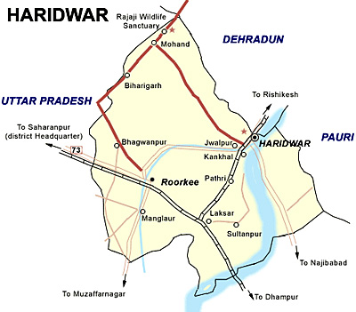 Haridwar District, Uttarakhand