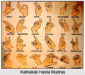 Hasta Mudras In Kathakali